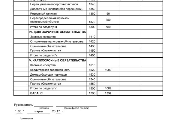 Кракен официальная ссылка kraken torion